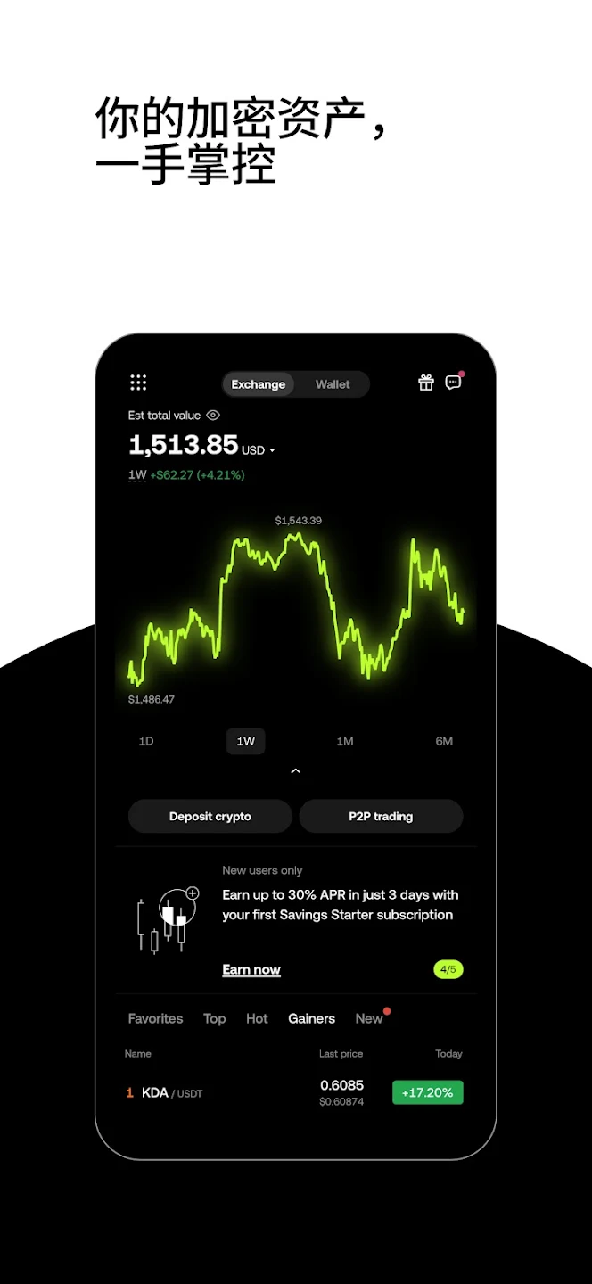 欧易OKX下载 - 全球知名加密资产交易平台APP最新版下载入口 Hero图